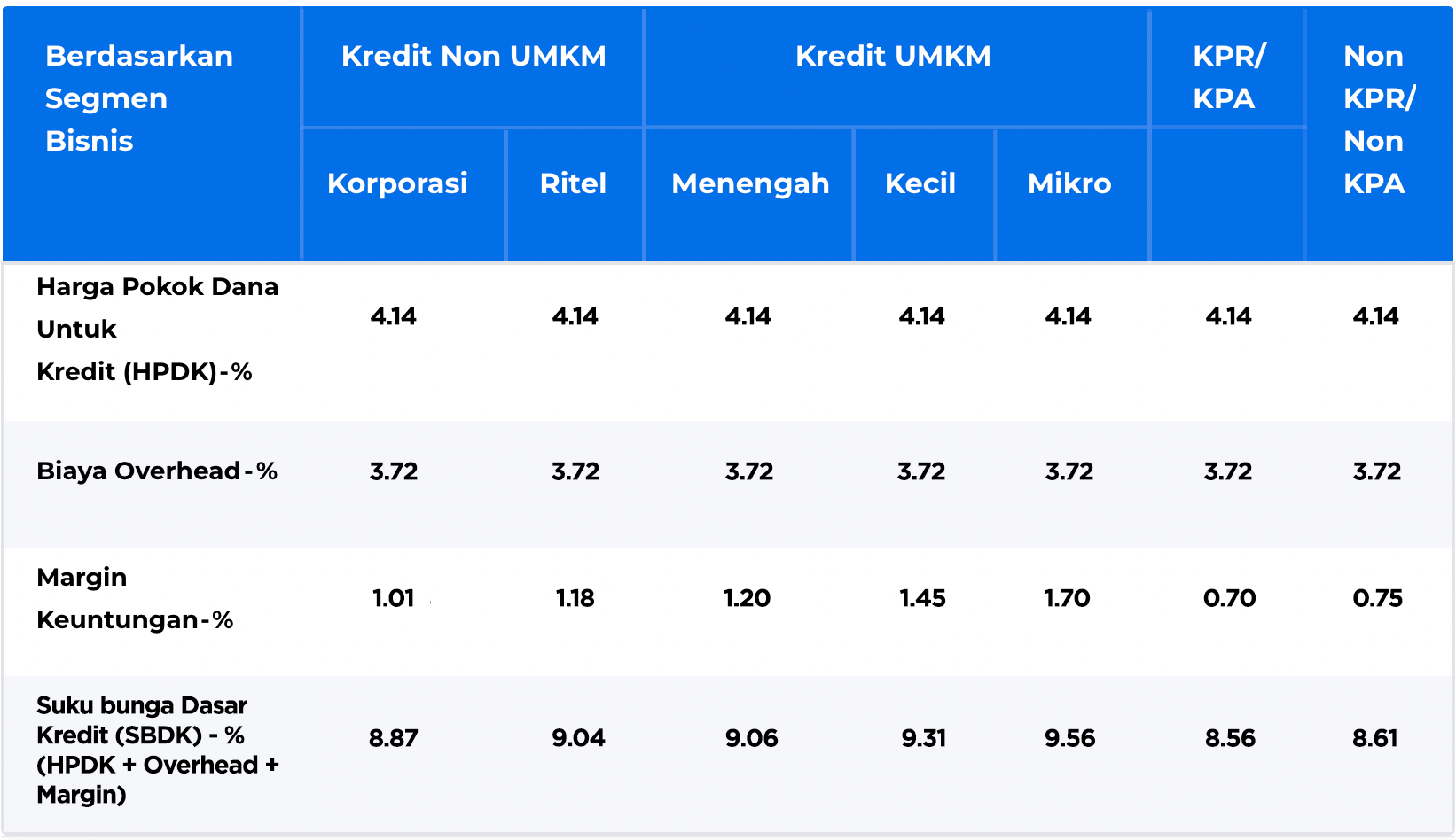 kualitatif table.jpg