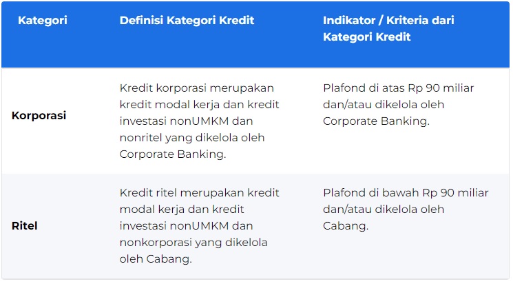 kualitatif table.jpg